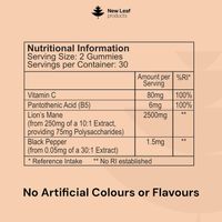 New Leaf Lions Mane Gummies